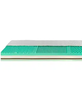 Penové matrace Matrac Viva Kokos 80x200cm, H2/ H3