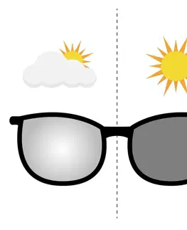Slnečné okuliare Športové slnečné okuliare Altalist Legacy 3 biela s čiernymi sklami