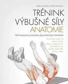 Fitness, cvičenie, kulturistika Trénink výbušné síly - anatomie - Derek Hansen,Steve Kenelly