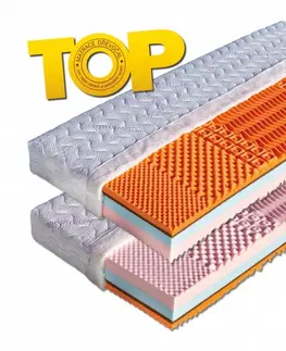 Matrace Penový sendvičový matrac CAPRI Dřevočal Levanduľa 140 x 200 cm