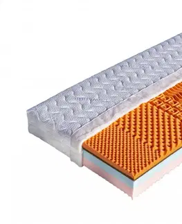 Matrace Penový sendvičový matrac CAPRI Dřevočal Lyocell 100 x 200 cm