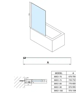 Sprchové dvere POLYSAN - MODULAR SHOWER vaňová zástena 900x1500mm, číre sklo BMS1-90