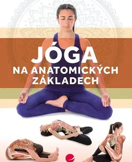Joga, meditácia Jóga na anatomických základech