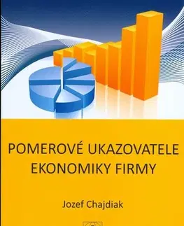 Ekonómia, Ekonomika Pomerové ukazovatele ekonomiky firmy - Jozef Chajdiak
