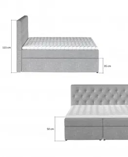 Boxspring Boxspringová poste LOREE 180 Eltap