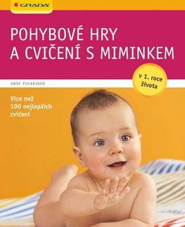 Starostlivosť o dieťa, zdravie dieťaťa Pohybové hry a cvičení s miminkem - Anne Pulkkinen