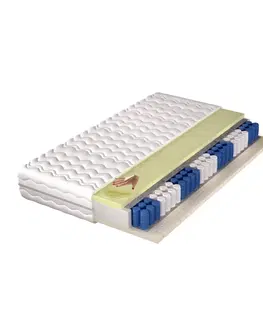 Matrace ALIAS obojstranný taštičkový matrac -180 x 200
