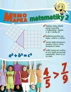 Matematika MemoMapka matematiky 2