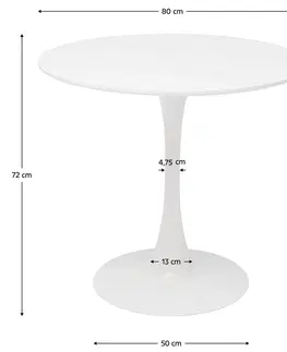 Jedálenské stoly KONDELA Reventon 80 okrúhly jedálenský stôl biela matná