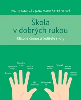 Manažment Škola v dobrých rukou - Eva Urbanová,Jana Marie Šafránková