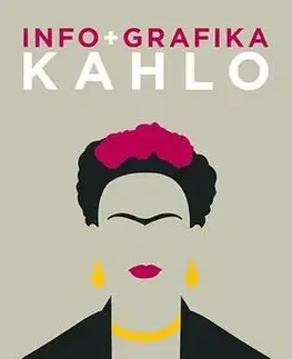 Fejtóny, rozhovory, reportáže Infografika - Kahlo - Sophie Collins