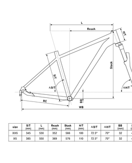 Bicykle Horský bicykel KELLYS SPIDER 50 26" 8.0 Black - XXS (13,5", 138-155 cm)