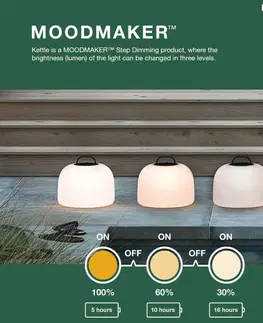 Vonkajšie osvetlenie terasy Nordlux LED stolová lampa Kettle Tripod drevo/tienidlo36cm