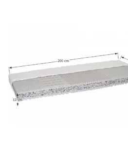 Matrace polyuretánová pena Penový matrac CATANIA ECO Tempo Kondela 80 x 200 cm