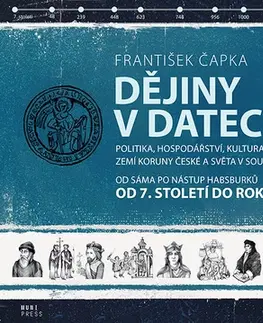Svetové dejiny, dejiny štátov Dějiny v datech: Od 7. století do roku 1526 - František Čapka