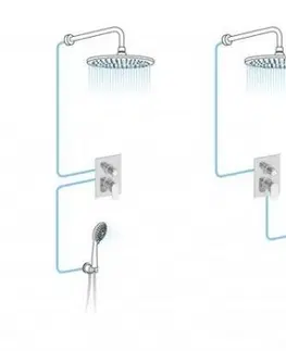 Kúpeľňové batérie SAPHO - KIRKÉ podomietková sprchová batéria, 2 výstupy, bronz (KI42B) 2. jakost