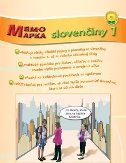 Slovenský jazyk MemoMapka slovenčiny 1