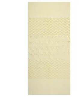 Chrániče na matrace 4Home Matracová podložka Bamboo 5-zone, 90 x 200 cm