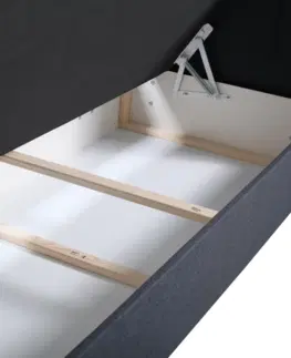 Postele Boxspringová posteľ, 140x200, sivá, STAR