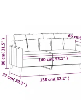 Pohovky a gauče 2miestna pohovka 140 cm Dekorhome Zelená