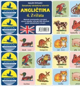Učebnice a príručky Angličtina 4. Zvířata - pexeso - Antonín Šplíchal