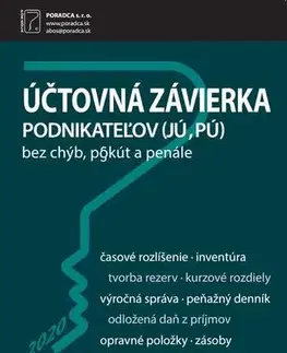 Dane, účtovníctvo Účtová závierka v JÚ a PÚ - Ivana Hudecová