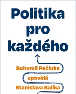 Politológia Politika pro každého - Stanislav Balik,Bohumil Pečinka