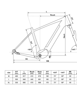 Elektrobicykle KELLYS E-Carson 30 2022 Grey - M (18", 170-180 cm)