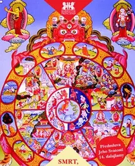 Východné náboženstvá Smrt, mezistav a znovuzrození v tibetském buddhism - Jeffrey Hopkins,Rinpočhe Lati