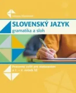 Slovenský jazyk Slovenský jazyk - Gramatika a sloh - Adriana Hlavinková