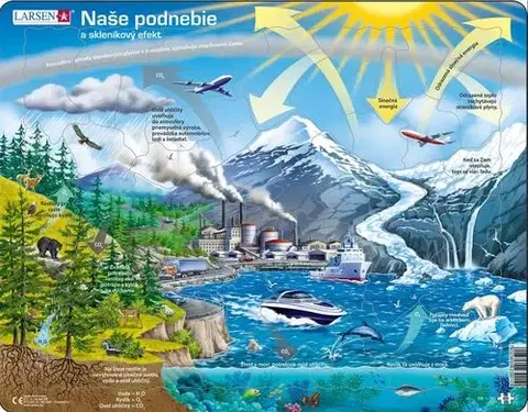 LARSEN puzzle Larsen Puzzle Puzzle Naše podnebie - Az éghajlat (puzzle v maďarčine) Larsen NB-1