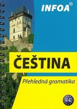 Gramatika a slovná zásoba Čeština - přehledená gramatika