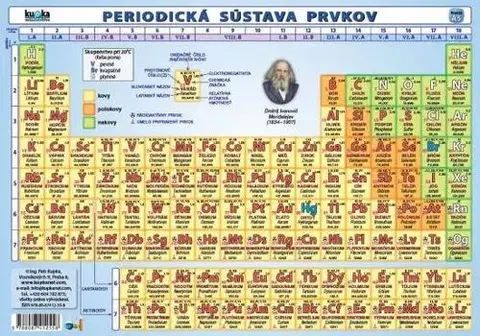 Učebnice - ostatné Periodická sústava prvkov - Petr Kupka