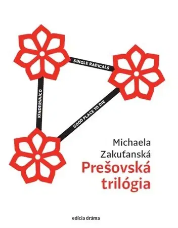 Dráma, divadelné hry, scenáre Prešovská trilógia - Michaela
