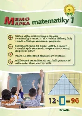 Matematika MemoMapka matematiky 1