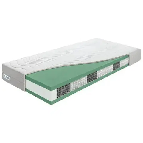 Pružinové matrace Pružinový matrac s taštičkami Longlife 90cm, H4 , V: 23cm