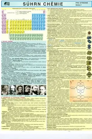 Učebnice pre SŠ - ostatné Súhrn chémie pre SŠ - karta A4 - Kolektív autorov