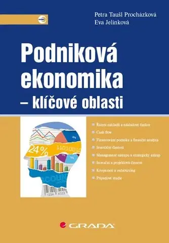 Podnikanie, obchod, predaj Podniková ekonomika - klíčové oblasti - Petra Taušl Procházková