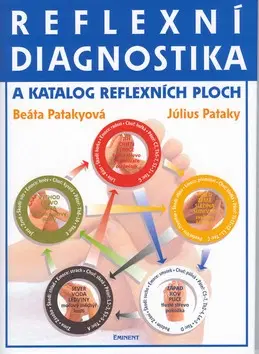 Alternatívna medicína - ostatné Reflexní diagnostika a katalog reflexních ploch - Beáta Patakyová,Július Pataky