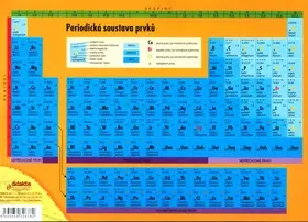 Chémia Periodická soustava prvku