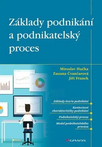 Podnikanie, obchod, predaj Základy podnikání a podnikatelský proces - Miroslav Hučka