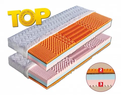 Matrace Penový sendvičový matrac CAPRI Dřevočal Úplet 80 x 200 cm