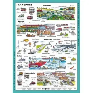 Učebnice - ostatné Der Transport (Doprava v NJ) - A4 karta
