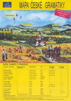 Literárna veda, jazykoveda Mapa české gramatiky INFOA