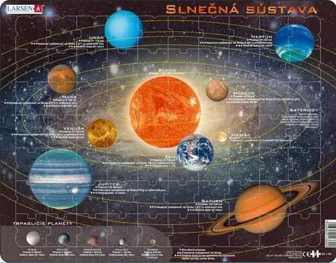 LARSEN puzzle Larsen Puzzle Puzzle Slnečná sústava - Naprendszer (puzzle v maďarčine) Larsen SS-1