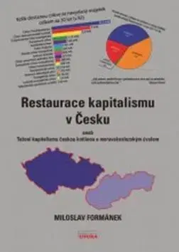 Slovenské a české dejiny Restaurace kapitalismu v Česku - Miloslav Formánek