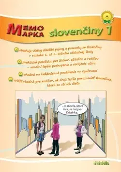 Slovenský jazyk MemoMapka slovenčiny 1