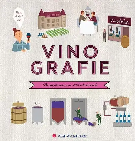 Víno Vinografie - Mélody Denturcková